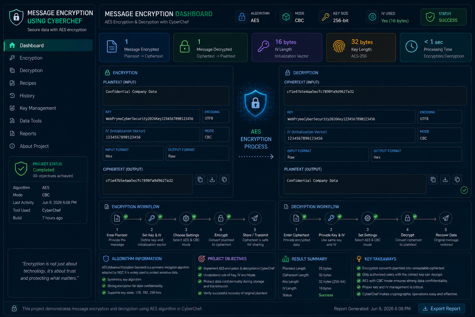 CyberChef